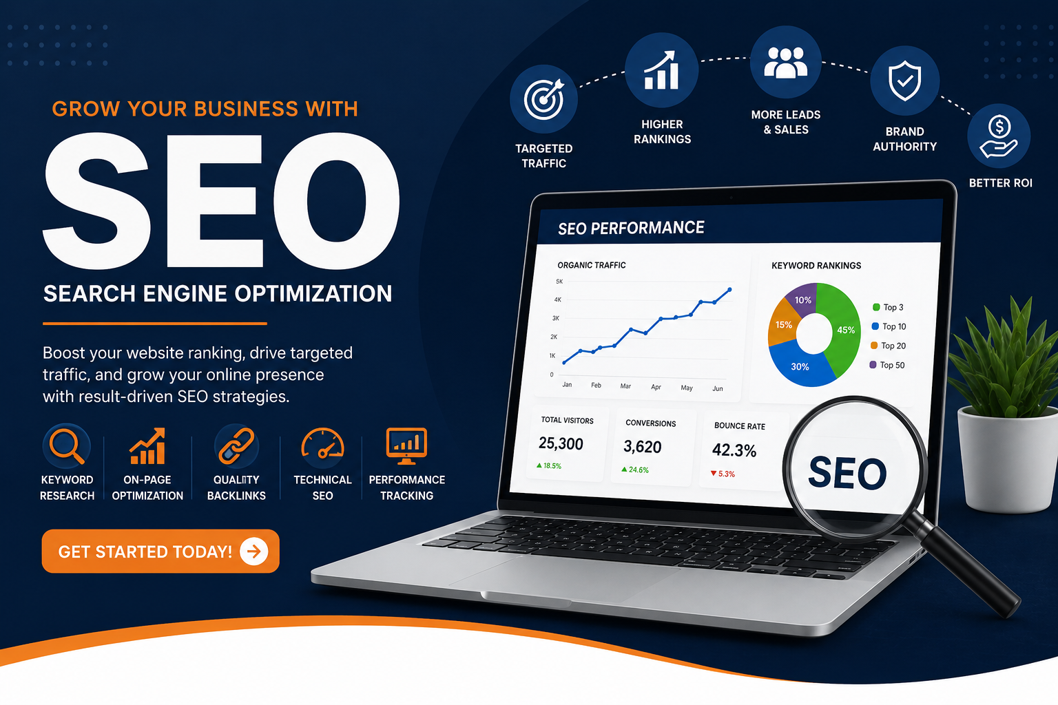 Search Engine Optimization: The Key to Long-Term Online Success